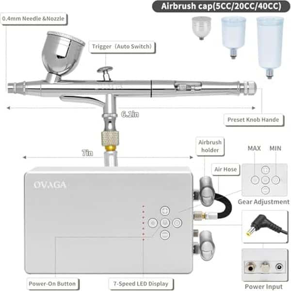 Découvrez notre test complet du kit aérographe 55PSI : un outil multifonction et portable idéal pour les passionnés d'art et de modélisme à la recherche de précision et de praticité