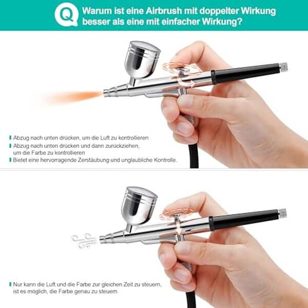 Découvrez notre avis sur le kit aérographe Powate 40 PSI, un outil multifonction avec compresseur portable idéal pour les artistes professionnels et amateurs.