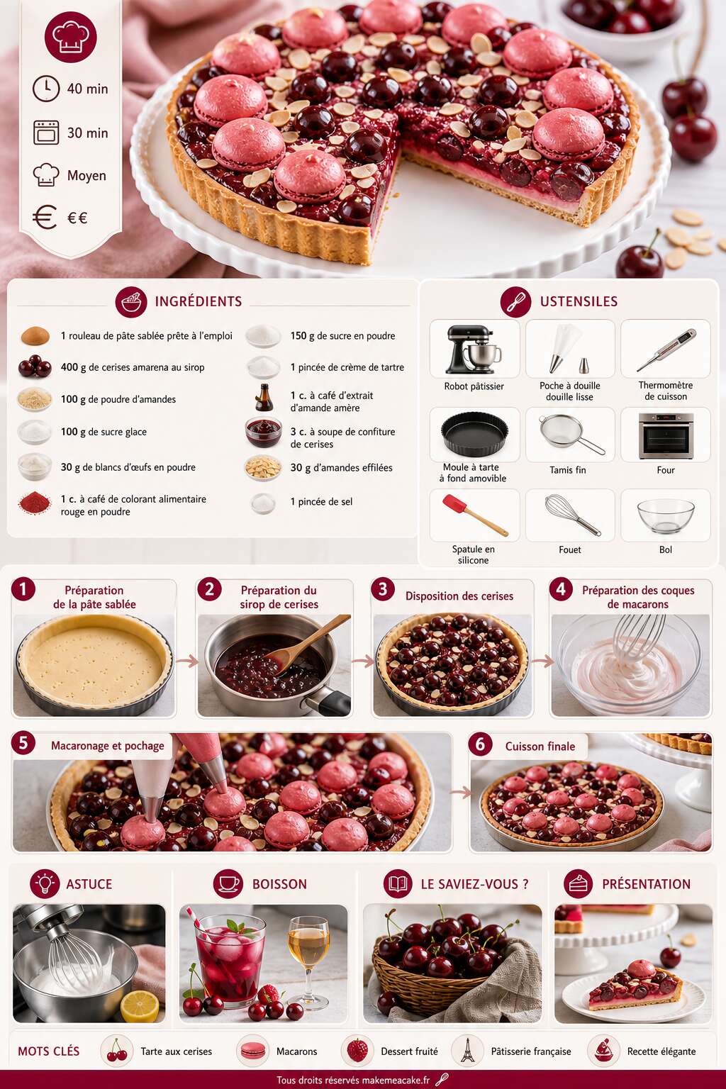 Fiche recette Tarte aux cerises et macarons : une recette savoureuse