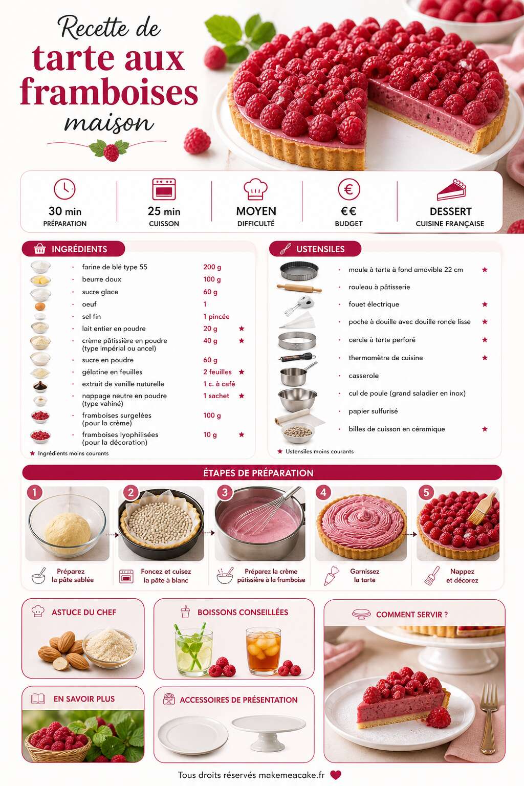 Fiche recette Recette de tarte aux framboises maison