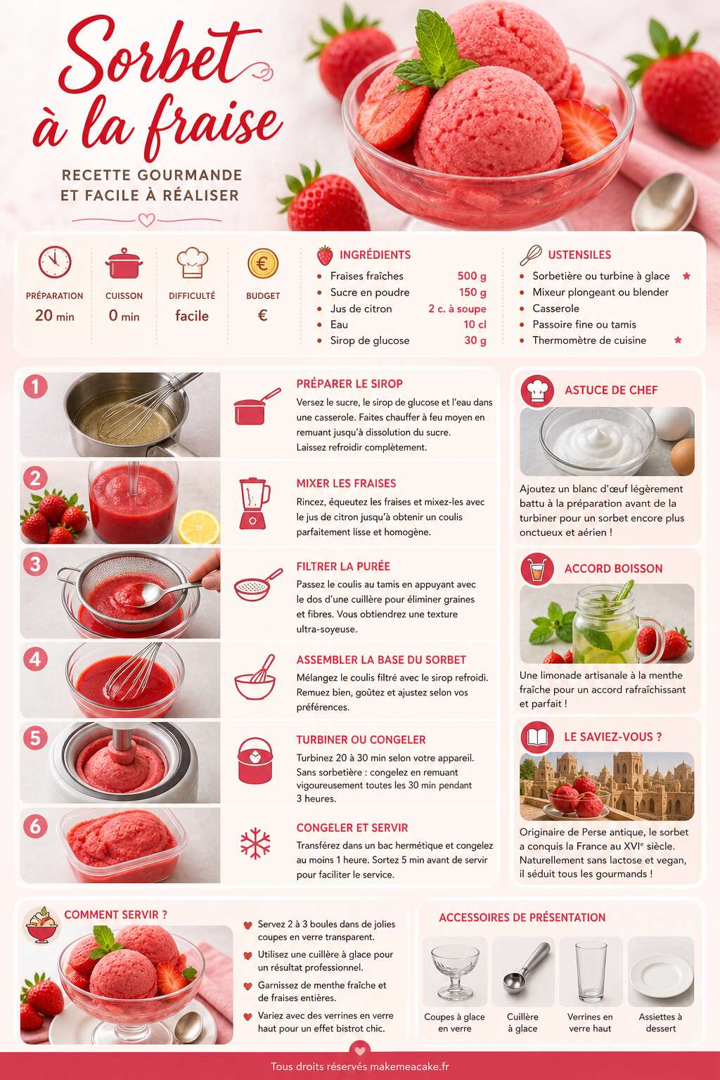 Fiche recette Sorbet à la fraise : recette gourmande et facile à réaliser Fiche recette Sorbet à la fraise : recette gourmande et facile à réaliser