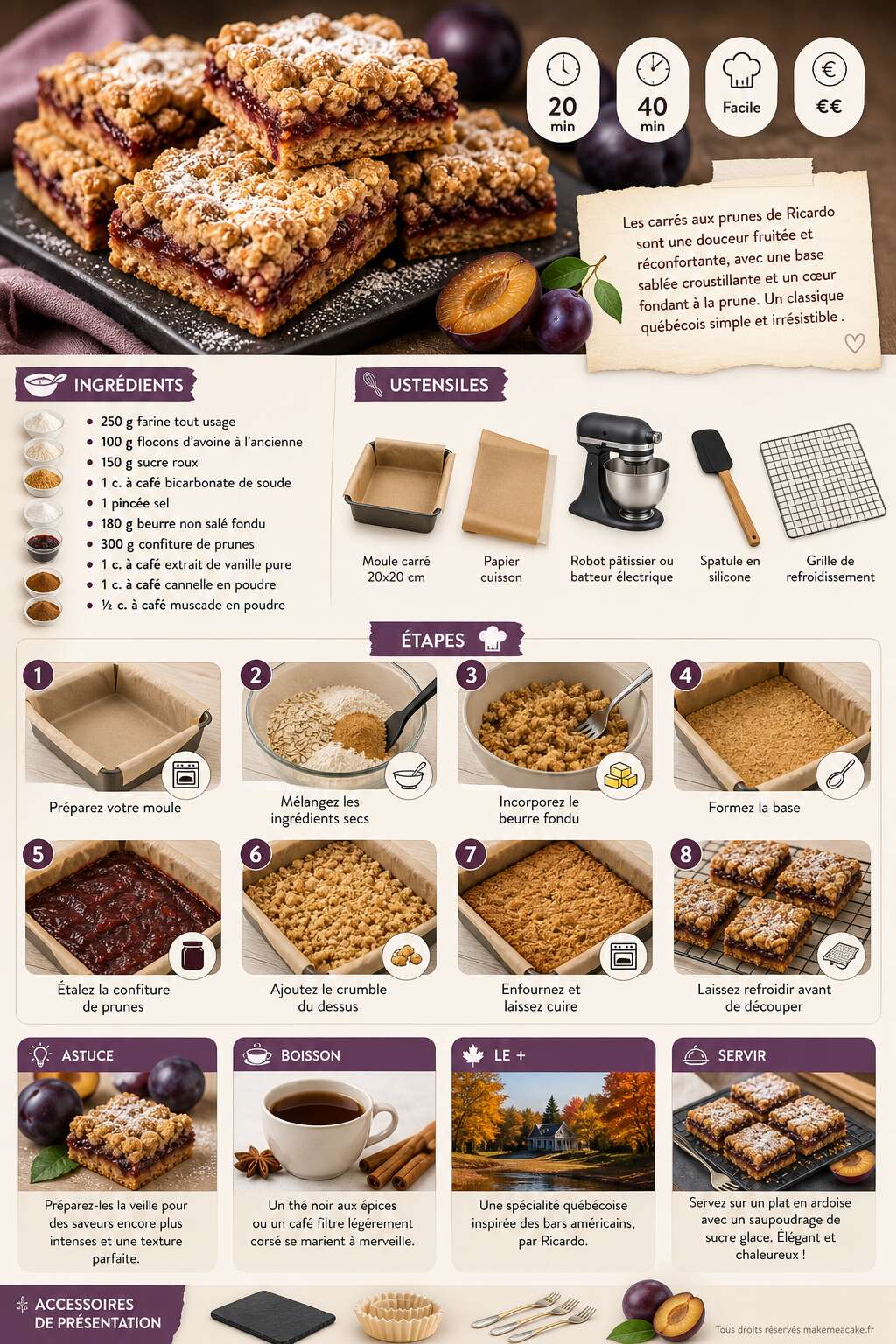 Fiche recette Carrés aux prunes : recette gourmande de Ricardo Fiche recette Carrés aux prunes : recette gourmande de Ricardo