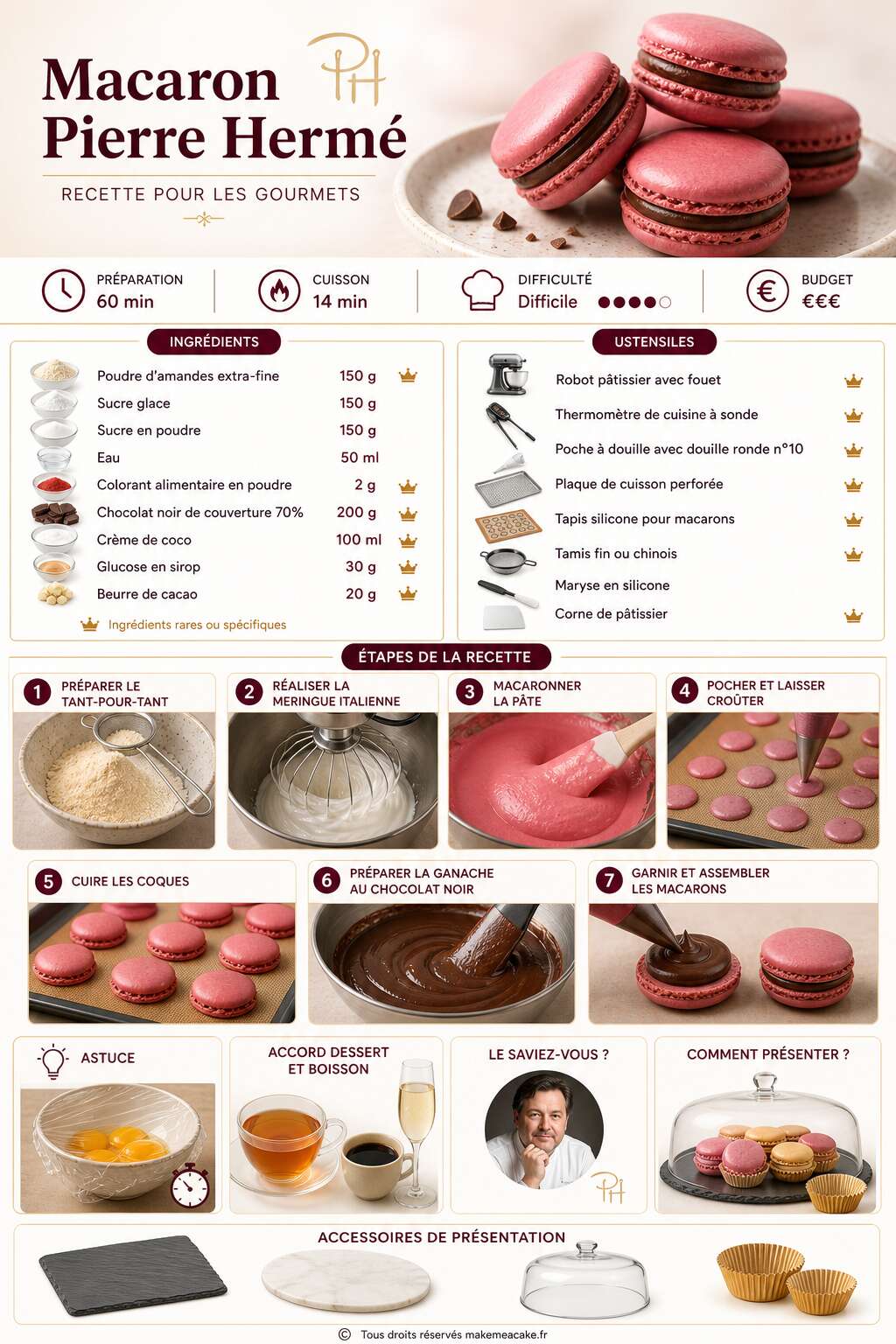 Fiche recette Macaron Pierre Herm&eacute; : recette pour les gourmets