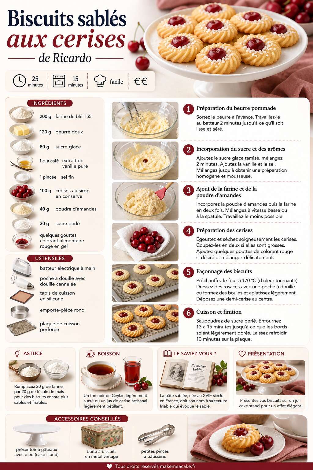 Fiche recette Biscuits sablés aux cerises de Ricardo : recette gourmande Fiche recette Biscuits sablés aux cerises de Ricardo : recette gourmande