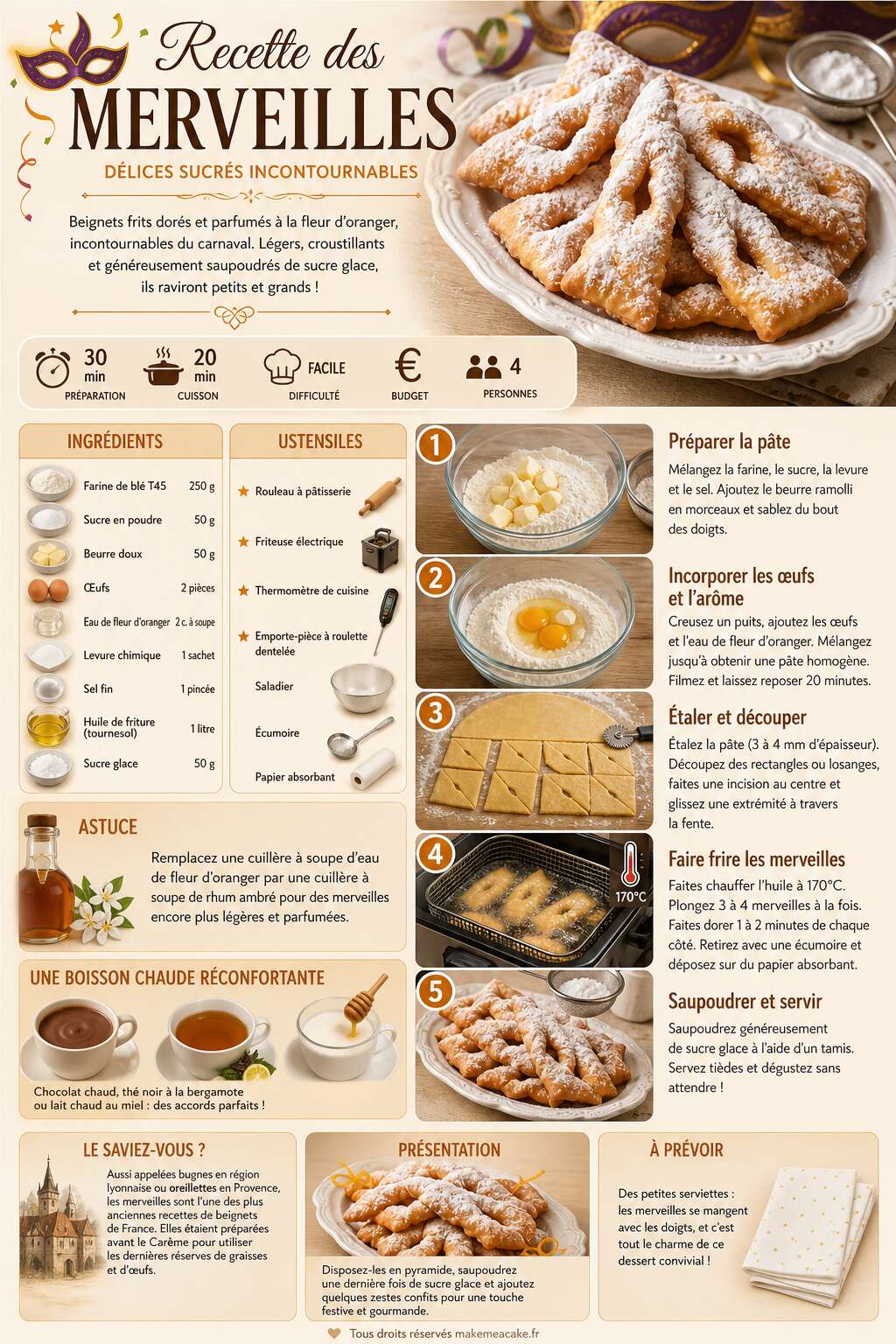 Fiche recette Recette des merveilles : délices sucrés incontournables Fiche recette Recette des merveilles : délices sucrés incontournables