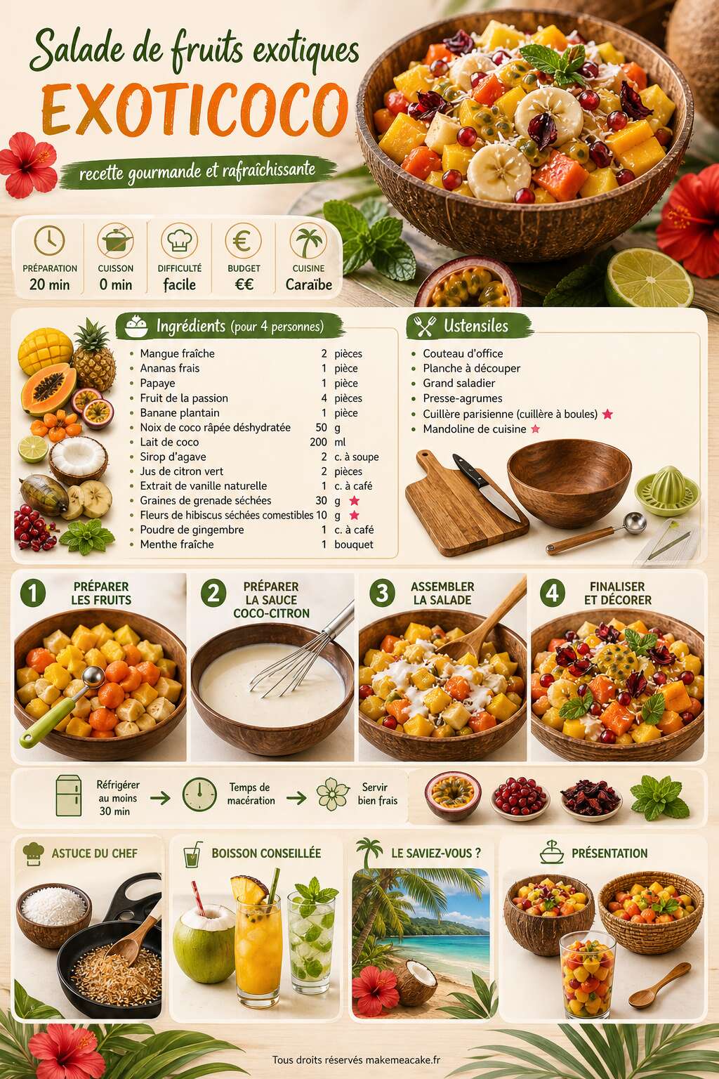 Fiche recette Salade de fruits exotiques Exoticoco : recette gourmande et rafraîchissante Fiche recette Salade de fruits exotiques Exoticoco : recette gourmande et rafraîchissante