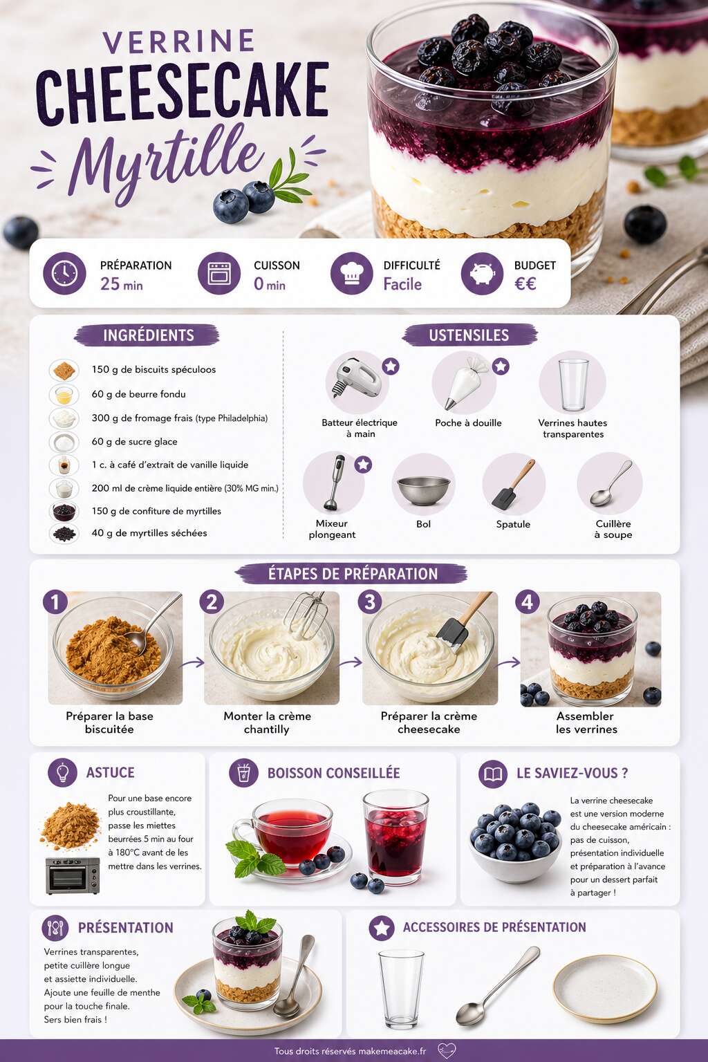 Fiche recette Recette de verrine cheesecake myrtille Fiche recette Recette de verrine cheesecake myrtille