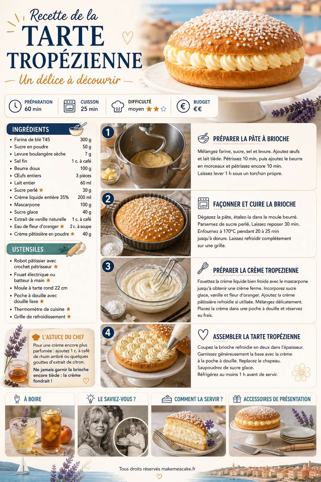Fiche recette Recette de la Tarte Trop&eacute;zienne : un d&eacute;lice &agrave; d&eacute;couvrir