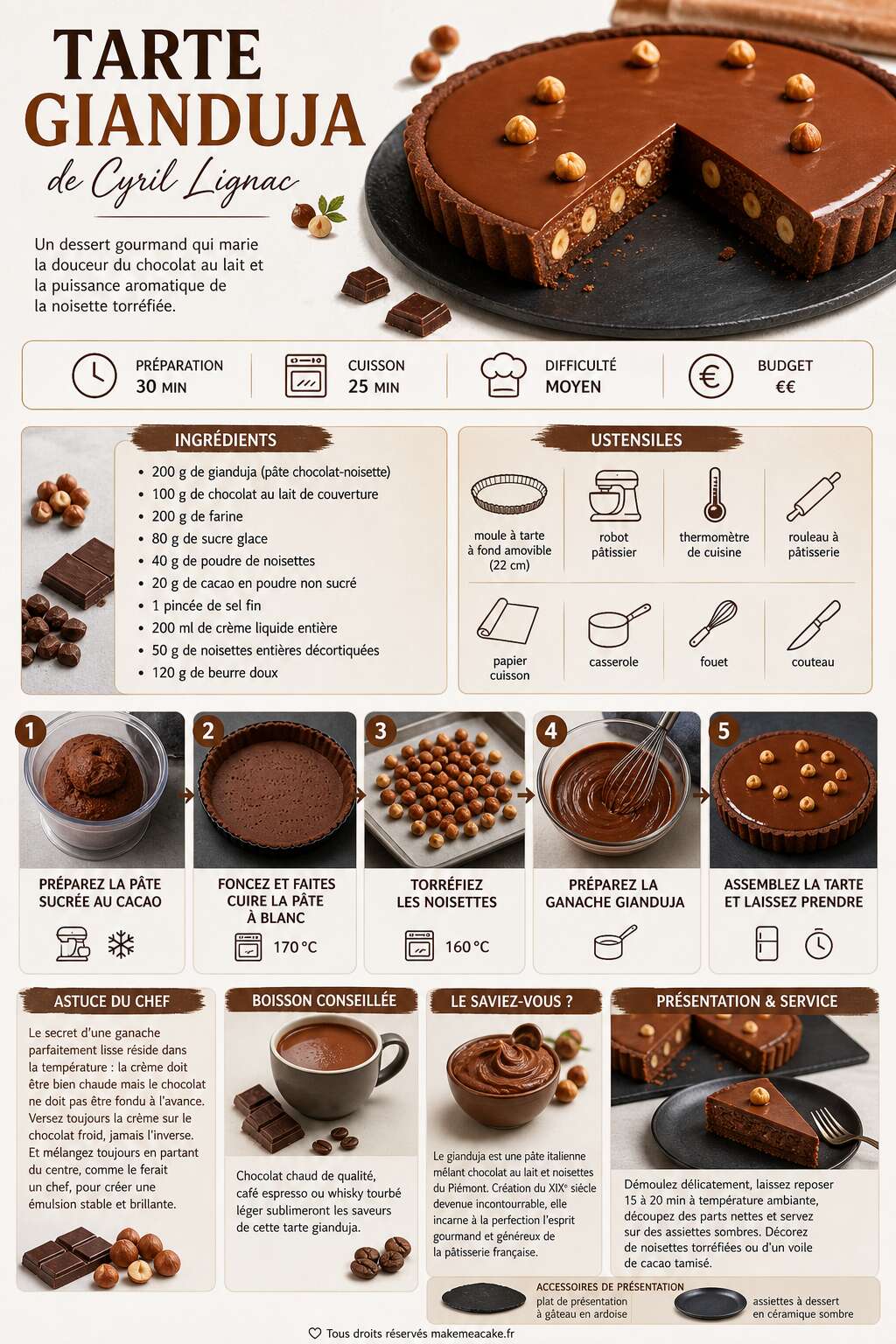 Fiche recette Tarte gianduja de Cyril Lignac : recette gourmande et facile Fiche recette Tarte gianduja de Cyril Lignac : recette gourmande et facile