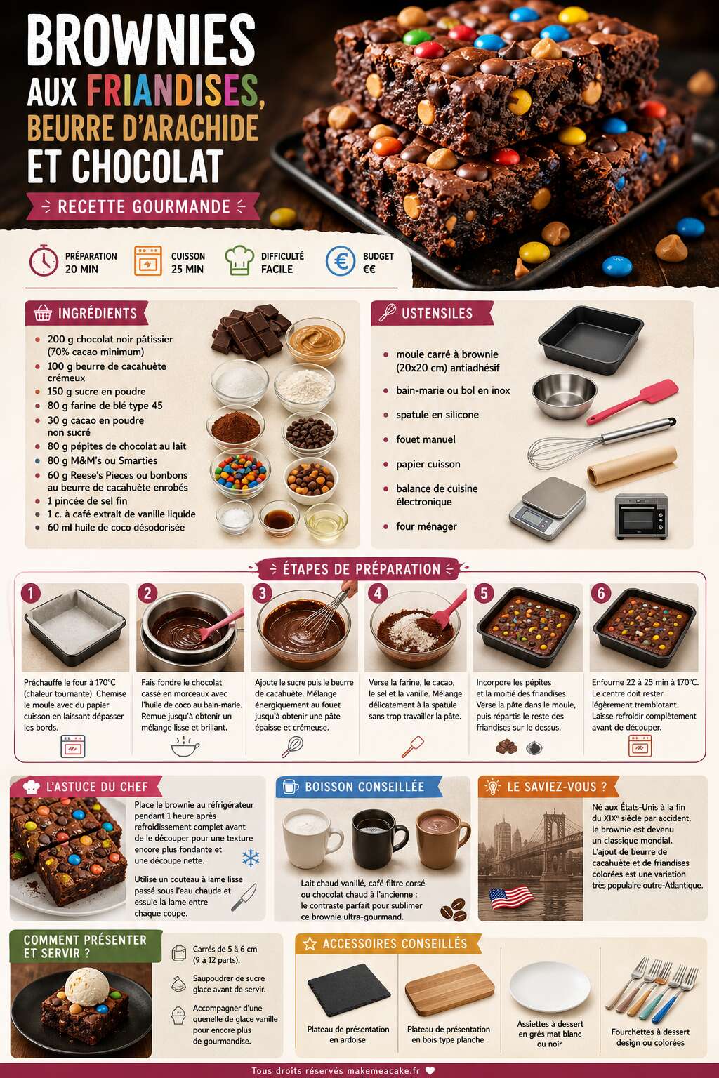 Fiche recette Brownies aux friandises, beurre d'arachide et chocolat : recette gourmande