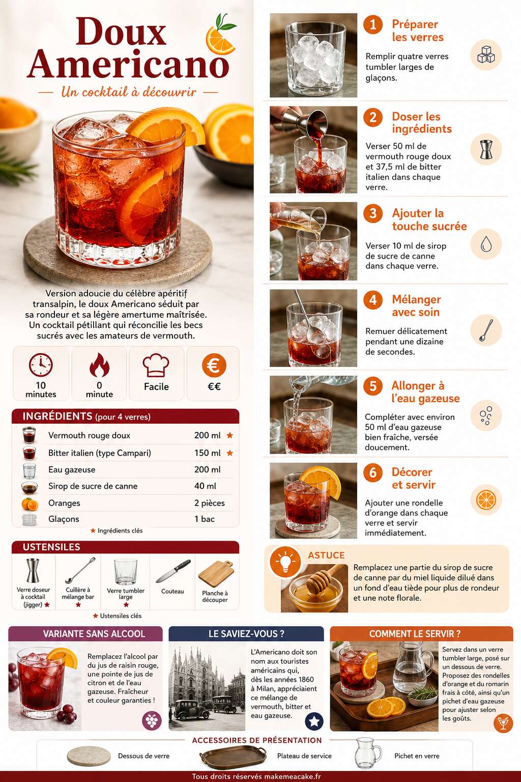 Fiche recette Recette du Doux Americano : un cocktail à découvrir Fiche recette Recette du Doux Americano : un cocktail à découvrir