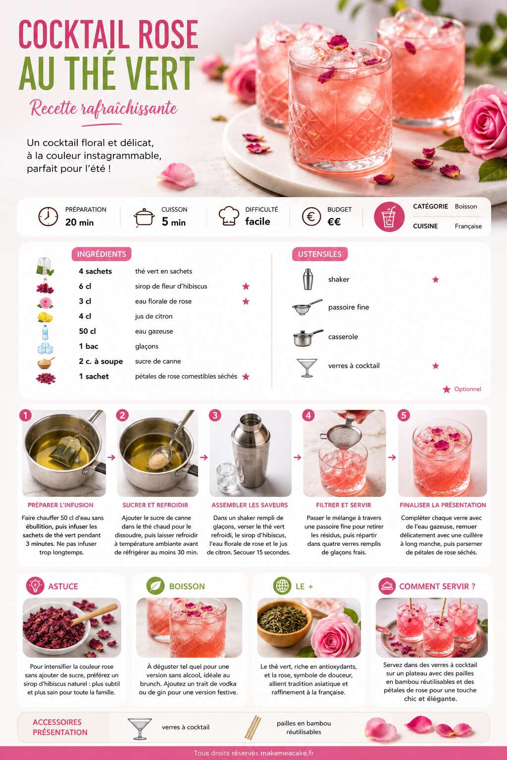 Fiche recette Cocktail rose au thé vert : recette rafraîchissante Fiche recette Cocktail rose au thé vert : recette rafraîchissante