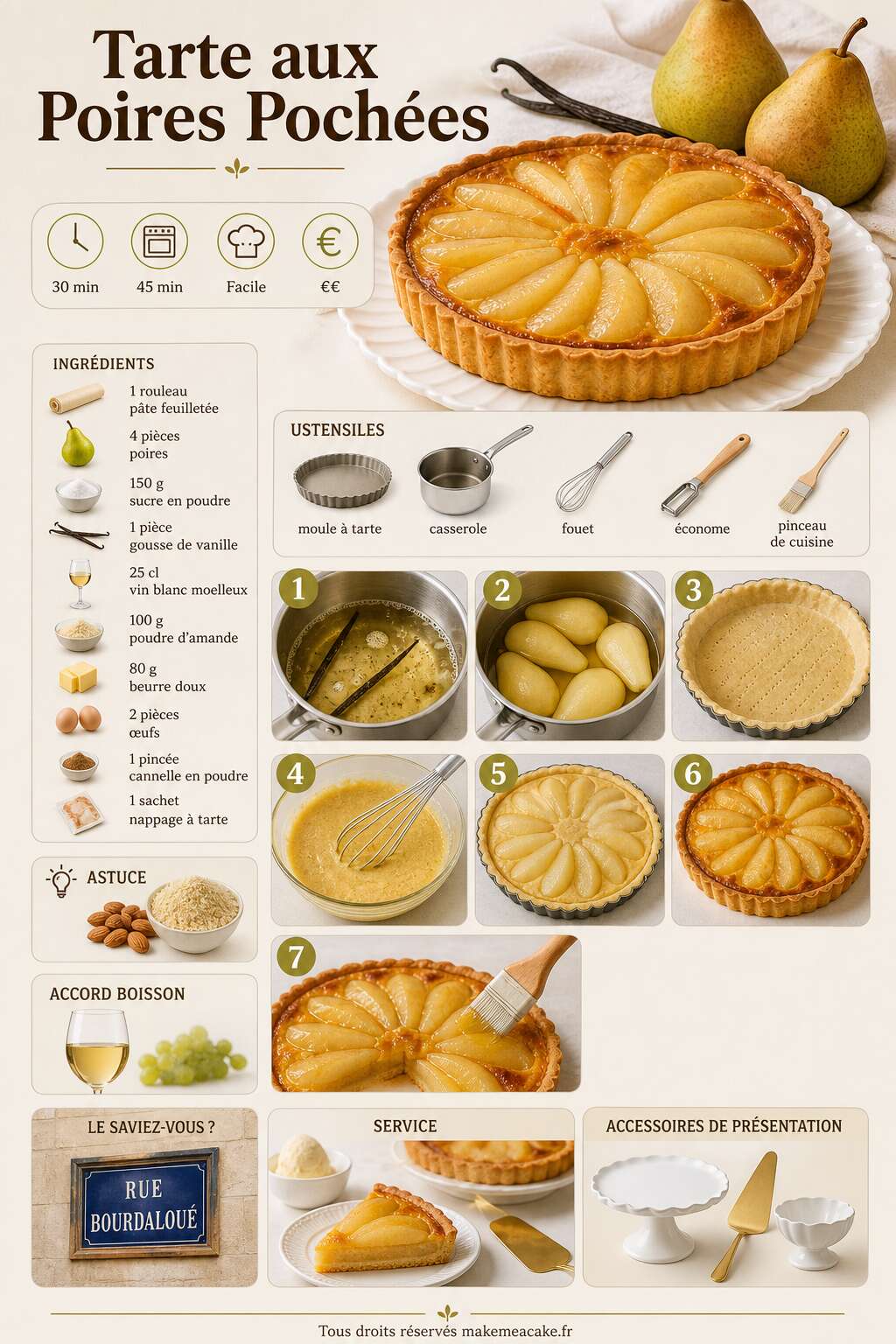 Fiche recette Recette de tarte aux poires pochées : délice sucré à déguster Fiche recette Recette de tarte aux poires pochées : délice sucré à déguster