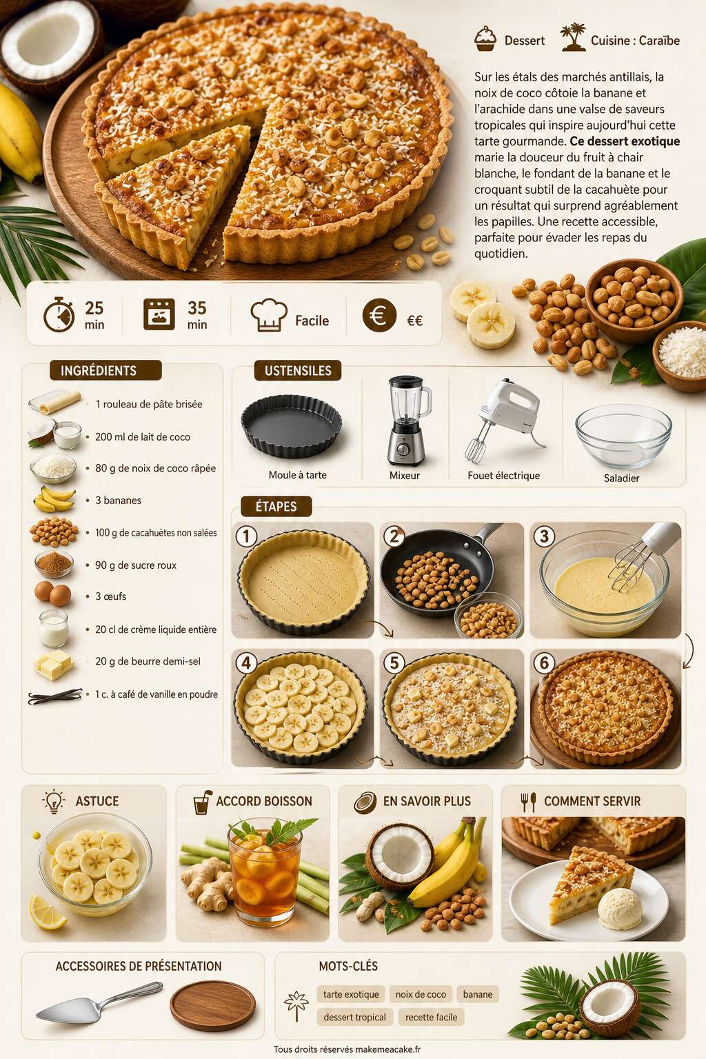Fiche recette Tarte noix de coco, bananes et arachides : recette savoureuse
