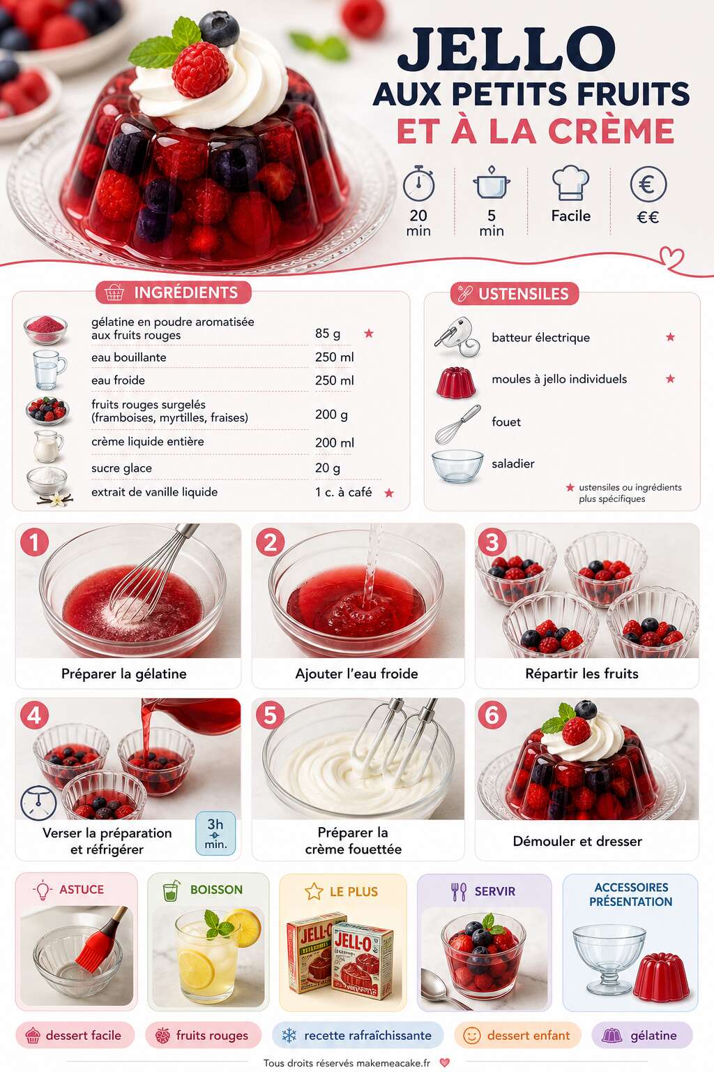 Fiche recette Jello aux petits fruits et à la crème : une recette gourmande à découvrir Fiche recette Jello aux petits fruits et à la crème : une recette gourmande à découvrir