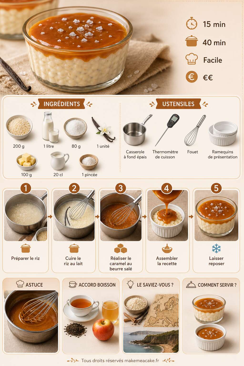 Fiche recette Riz au lait et caramel beurre salé : recette gourmande Fiche recette Riz au lait et caramel beurre salé : recette gourmande