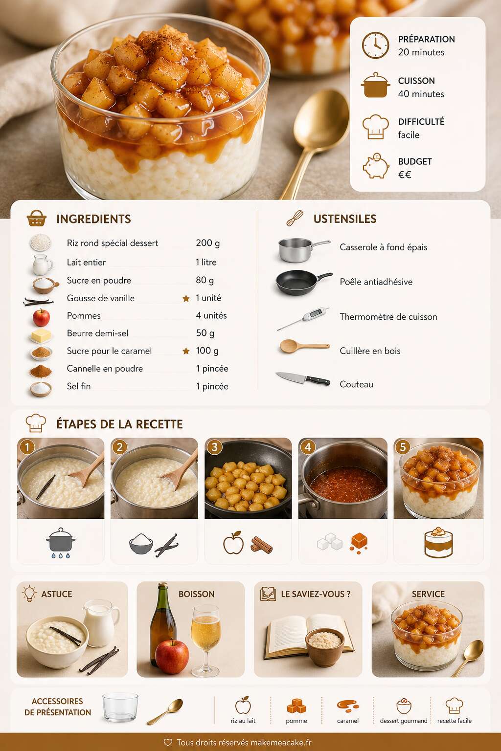 Fiche recette Riz au lait, pomme et caramel : la recette gourmande