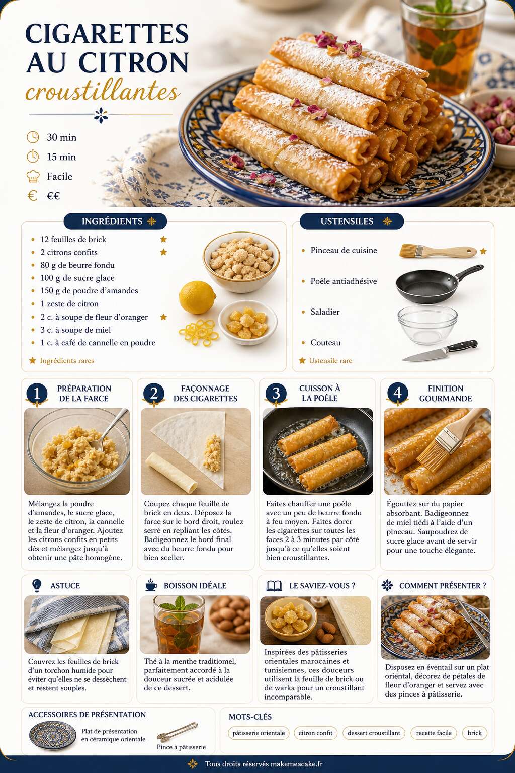 Fiche recette Recette facile : cigarettes au citron croustillantes Fiche recette Recette facile : cigarettes au citron croustillantes