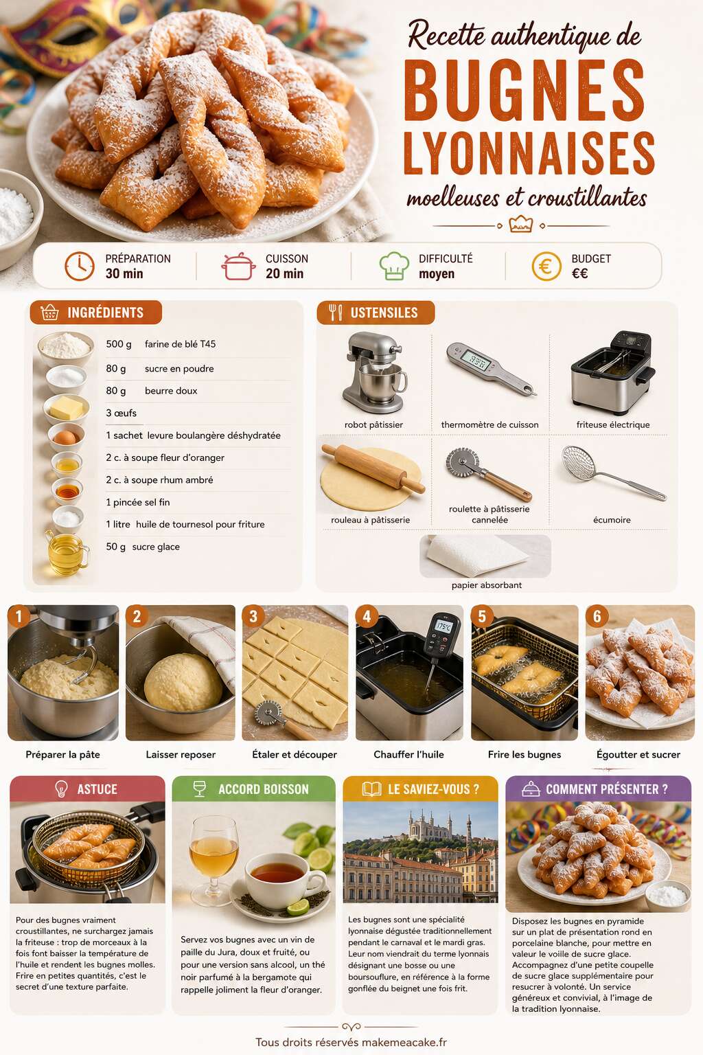 Fiche recette Recette authentique de bugnes lyonnaises moelleuses et croustillantes Fiche recette Recette authentique de bugnes lyonnaises moelleuses et croustillantes