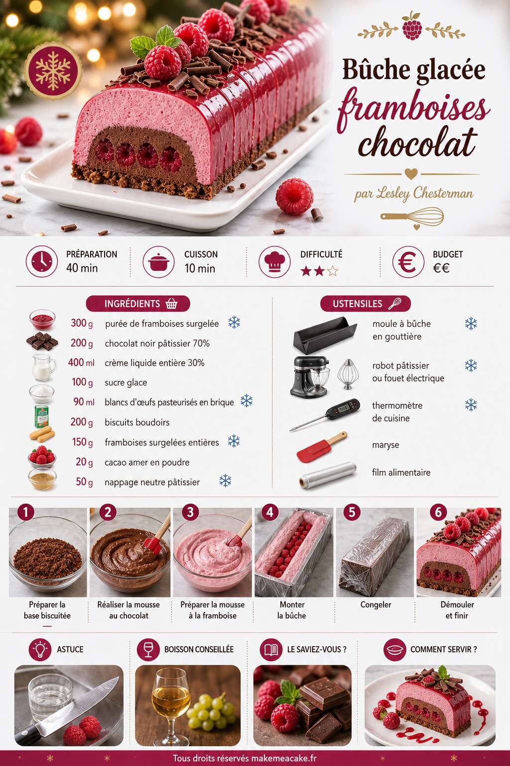 Fiche recette B&ucirc;che glac&eacute;e framboises chocolat par Lesley Chesterman