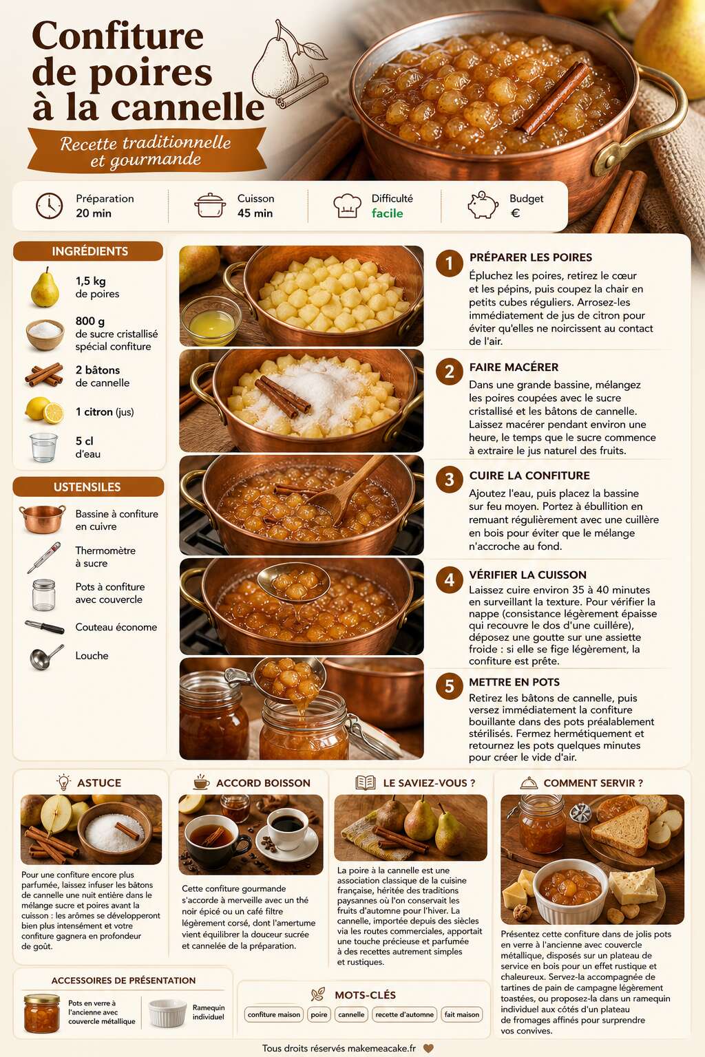 Fiche recette Confiture de poires à la cannelle : recette traditionnelle et gourmande Fiche recette Confiture de poires à la cannelle : recette traditionnelle et gourmande