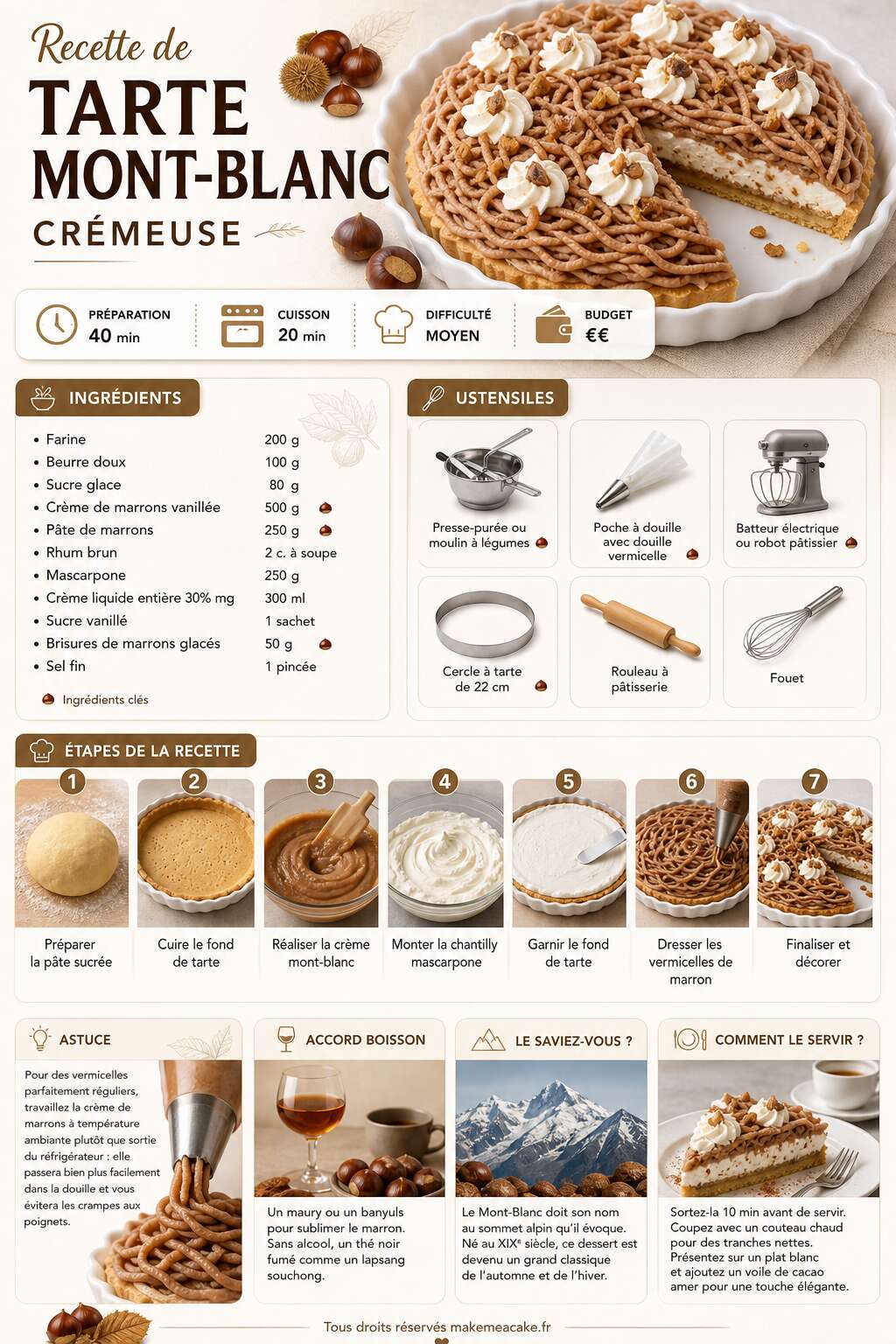 Fiche recette Recette de tarte Mont-Blanc cr&eacute;meuse