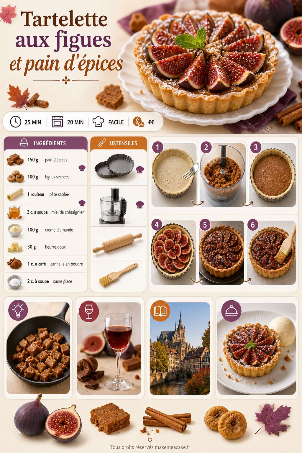 Fiche recette Tartelette aux figues et pain d'épices : recette gourmande Fiche recette Tartelette aux figues et pain d'épices : recette gourmande