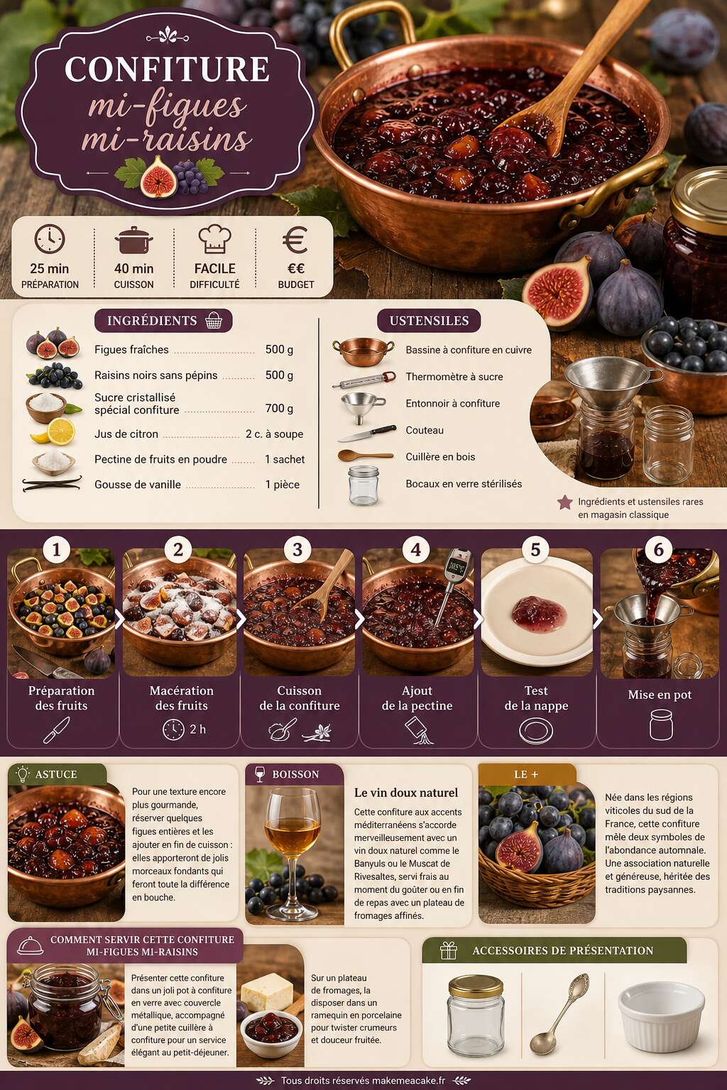 Fiche recette Recette de confiture mi-figues mi-raisins : un délice à découvrir Fiche recette Recette de confiture mi-figues mi-raisins : un délice à découvrir