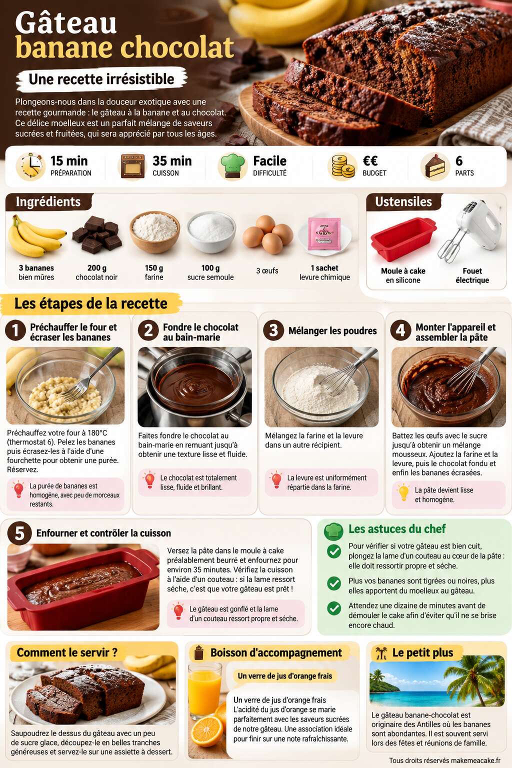 Fiche recette Gâteau banane chocolat : une recette irrésistible Fiche recette Gâteau banane chocolat : une recette irrésistible