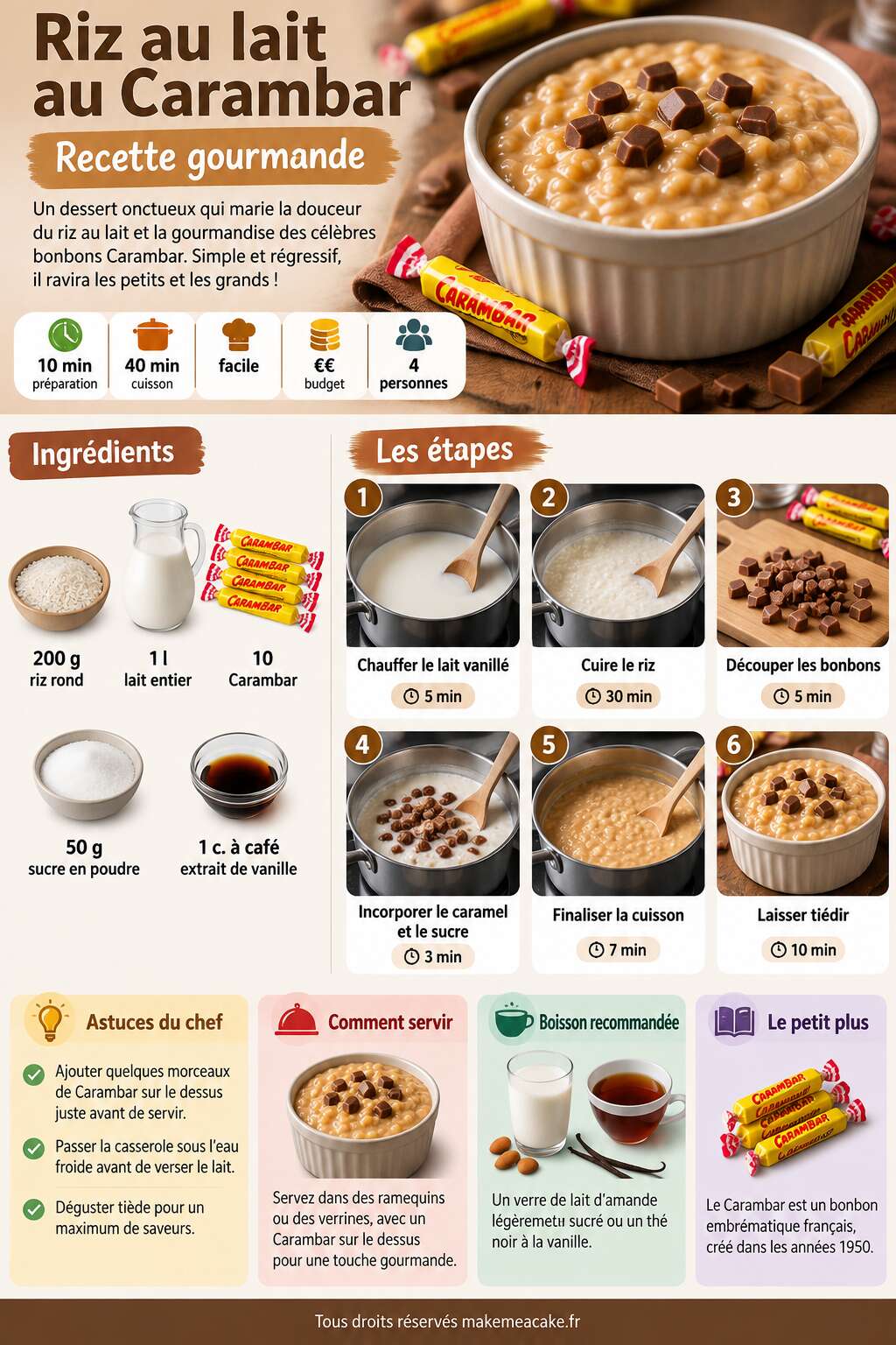 Fiche recette Riz au lait au Carambar : recette gourmande Fiche recette Riz au lait au Carambar : recette gourmande