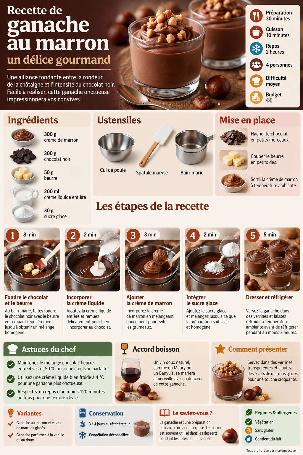 Fiche recette Recette de ganache au marron : un délice gourmand Fiche recette Recette de ganache au marron : un délice gourmand